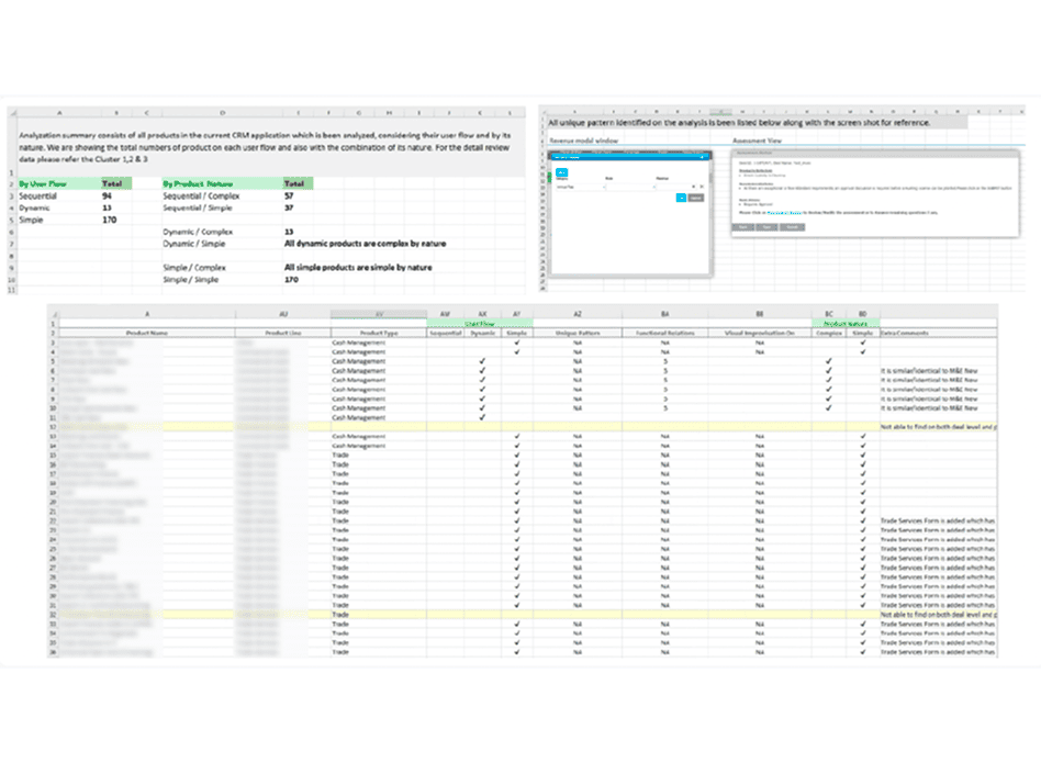 spreadsheet classifying every product by user flow (sequential, dynamic, simple) and by nature, with the product names redacted