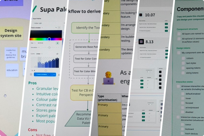 Global design system - — tokens and components